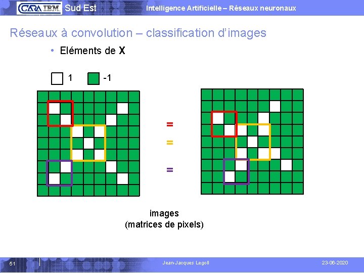  Sud Est Intelligence Artificielle – Réseaux neuronaux Réseaux à convolution – classification d’images