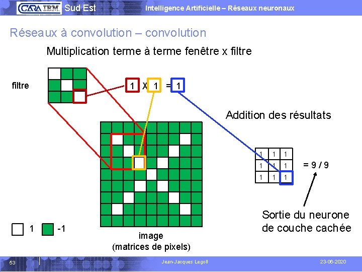  Sud Est Intelligence Artificielle – Réseaux neuronaux Réseaux à convolution – convolution Multiplication