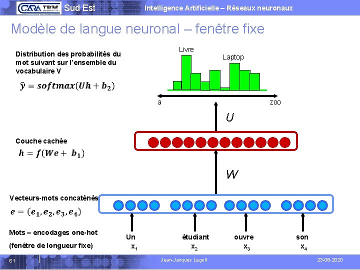  Sud Est Intelligence Artificielle – Réseaux neuronaux Modèle de langue neuronal – fenêtre