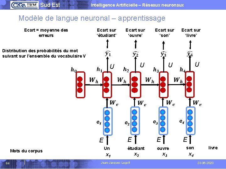  Sud Est Intelligence Artificielle – Réseaux neuronaux Modèle de langue neuronal – apprentissage