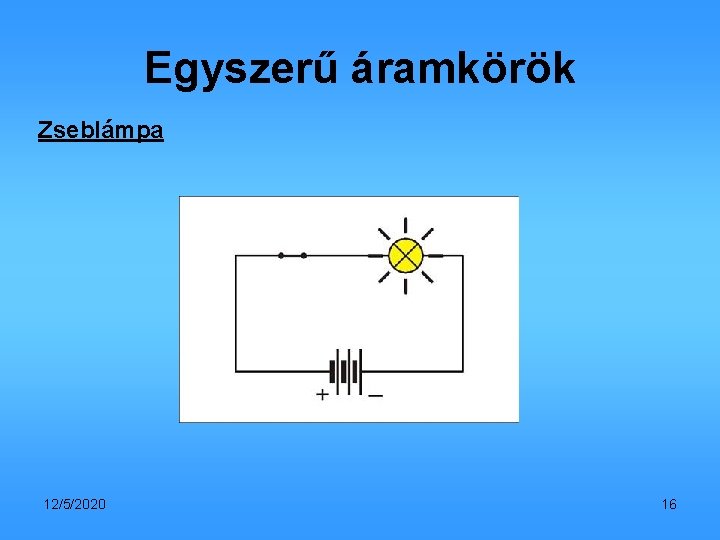 Egyszerű áramkörök Zseblámpa 12/5/2020 16 