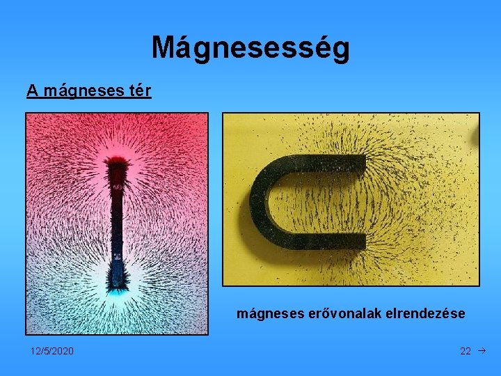 Mágnesesség A mágneses tér mágneses erővonalak elrendezése 12/5/2020 22 