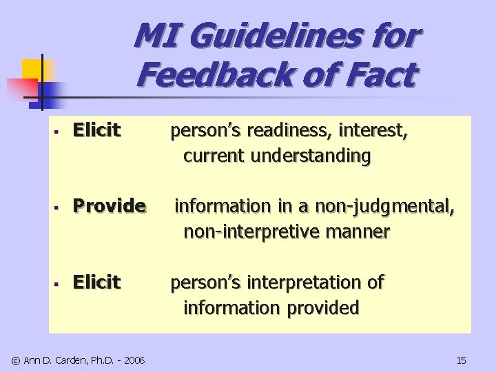 MI Guidelines for Feedback of Fact § Elicit person’s readiness, interest, current understanding §