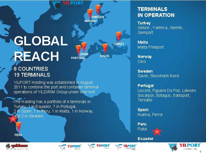 TERMINALS IN OPERATION GLOBAL REACH 8 COUNTRIES 19 TERMINALS YILPORT Holding was established in