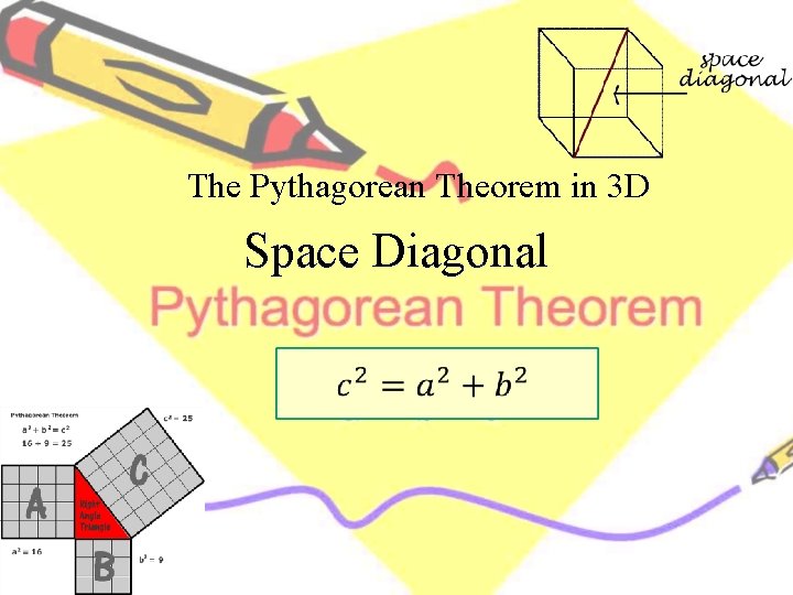 The Pythagorean Theorem in 3 D Space Diagonal 