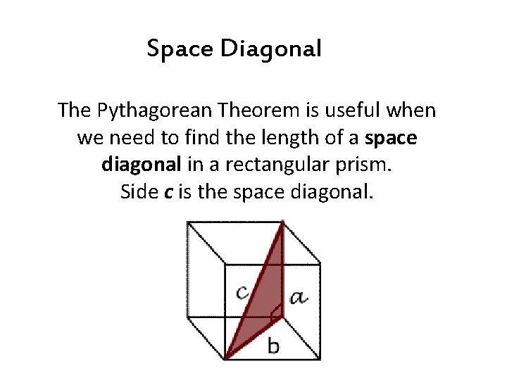 Space Diagonal The Pythagorean Theorem is useful when we need to find the length