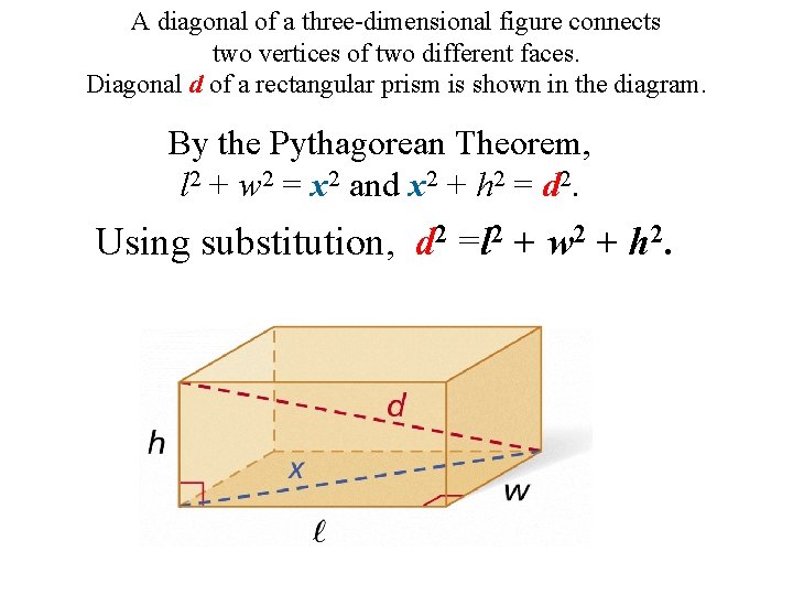 A diagonal of a three-dimensional figure connects two vertices of two different faces. Diagonal