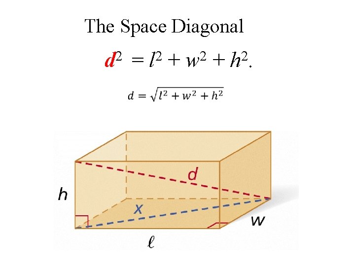 The Space Diagonal 2 2 d = l + w + h. 