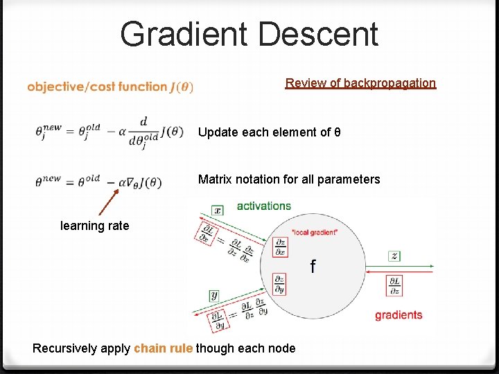 Gradient Descent Review of backpropagation Update each element of θ Matrix notation for all