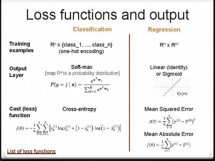 Loss functions and output Classification Training examples Output Layer Regression Rn x {class_1, .