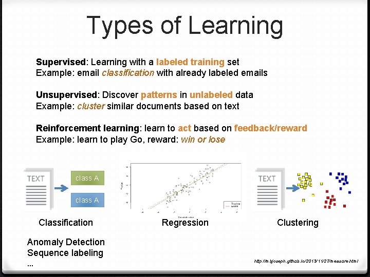 Types of Learning Supervised: Learning with a labeled training set Example: email classification with