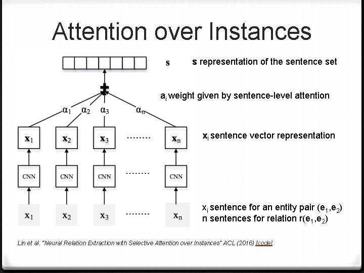 Attention over Instances s representation of the sentence set ai weight given by sentence-level