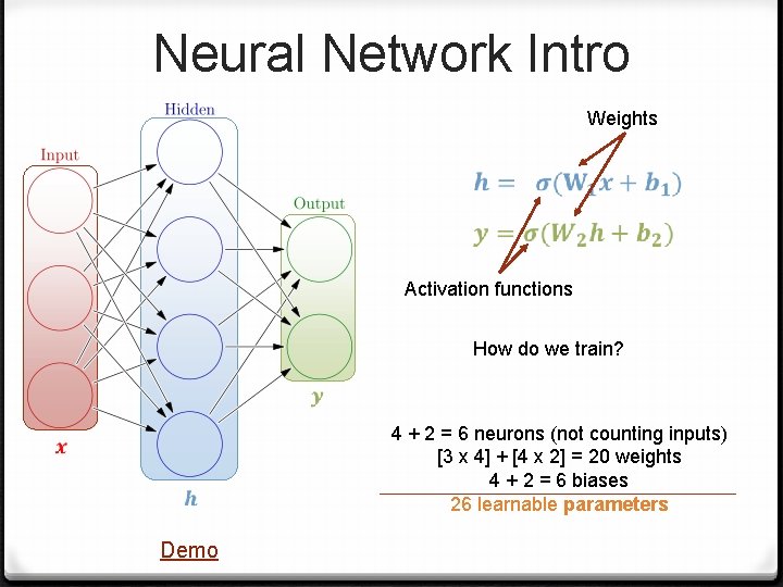 Neural Network Intro Weights Activation functions How do we train? Demo 4 + 2