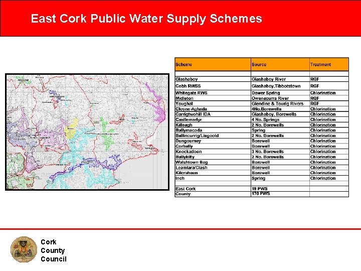 East Cork Public Water Supply Schemes Cork County Council Water Conservation Programme 