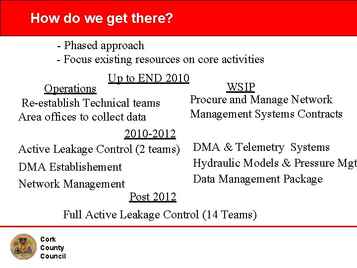 How do we get there? - Phased approach - Focus existing resources on core