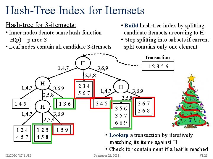 Hash-Tree Index for Itemsets Hash-tree for 3 -itemsets: • Build hash-tree index by splitting