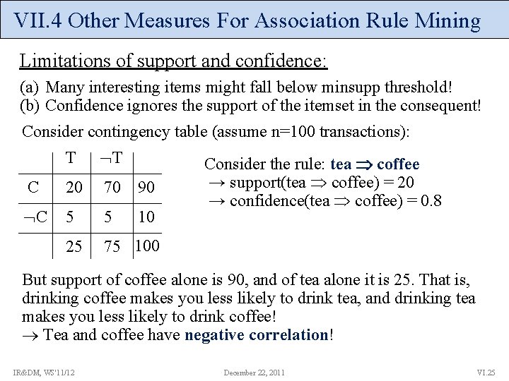 VII. 4 Other Measures For Association Rule Mining Limitations of support and confidence: (a)