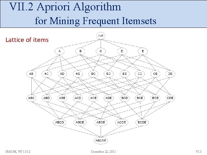 VII. 2 Apriori Algorithm for Mining Frequent Itemsets Lattice of items IR&DM, WS'11/12 December