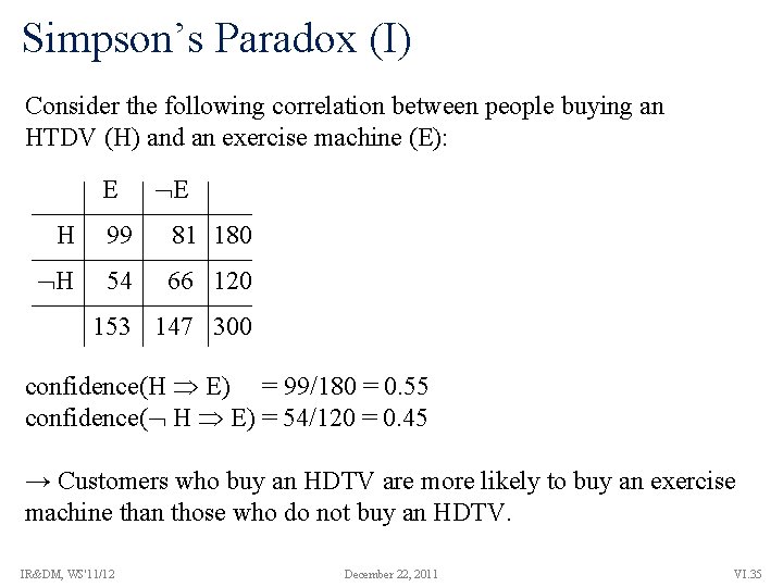 Simpson’s Paradox (I) Consider the following correlation between people buying an HTDV (H) and
