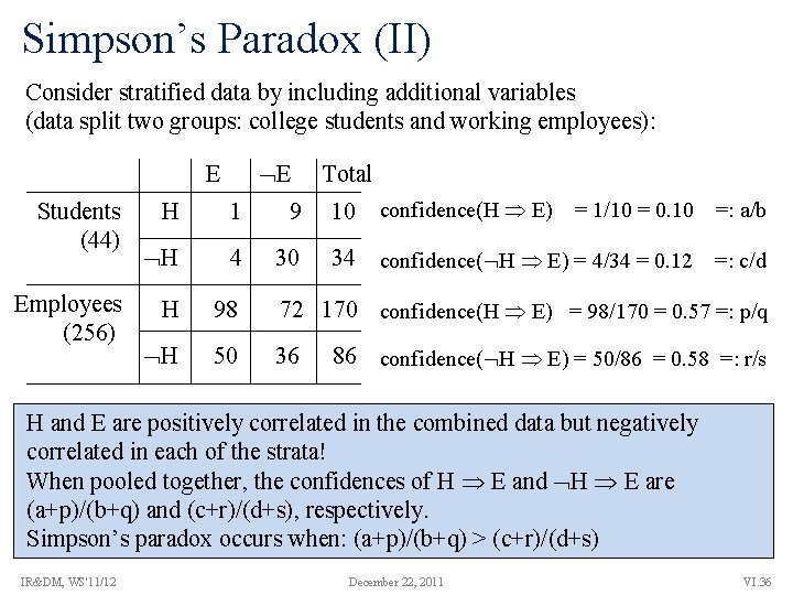 Simpson’s Paradox (II) Consider stratified data by including additional variables (data split two groups: