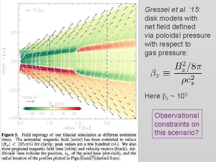 Gressel et al. ‘ 15: disk models with net field defined via poloidal pressure Gressel et al. ‘ 15: disk models with net field defined via poloidal pressure