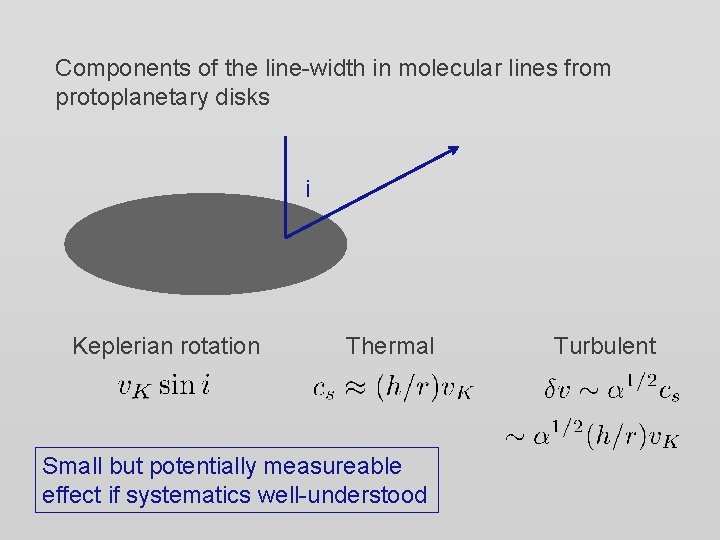 Components of the line-width in molecular lines from protoplanetary disks i Keplerian rotation Thermal Components of the line-width in molecular lines from protoplanetary disks i Keplerian rotation Thermal