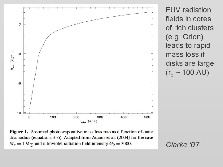 FUV radiation fields in cores of rich clusters (e. g. Orion) leads to rapid FUV radiation fields in cores of rich clusters (e. g. Orion) leads to rapid