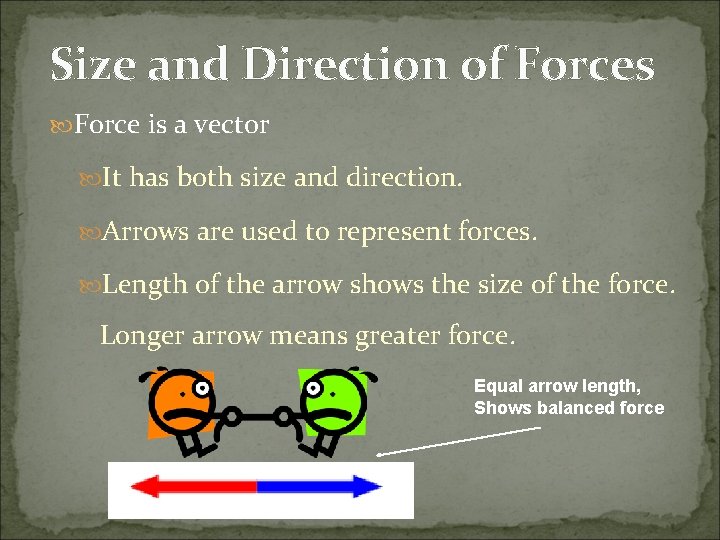 Size and Direction of Forces Force is a vector It has both size and