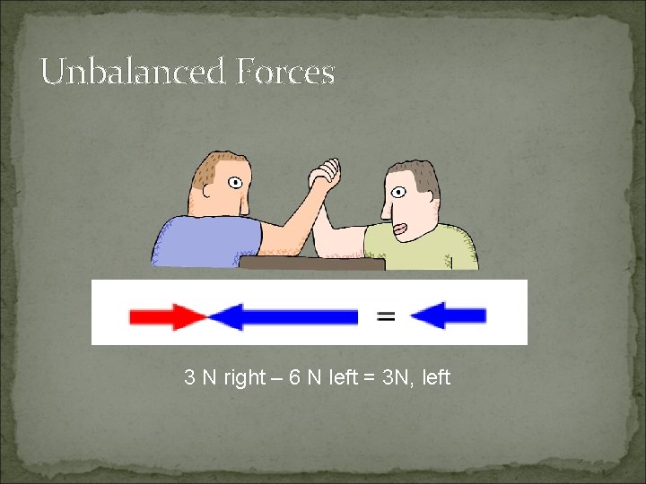 Unbalanced Forces 3 N right – 6 N left = 3 N, left 