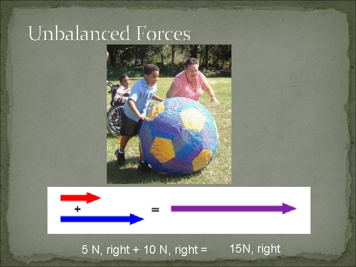 Unbalanced Forces 5 N, right + 10 N, right = 15 N, right 