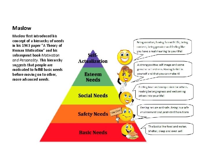 Maslow first introduced his concept of a hierarchy of needs in his 1943 paper Maslow first introduced his concept of a hierarchy of needs in his 1943 paper