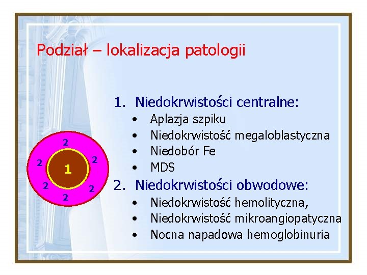 Podział – lokalizacja patologii 1. Niedokrwistości centralne: 2 2 1 1 2 2 •