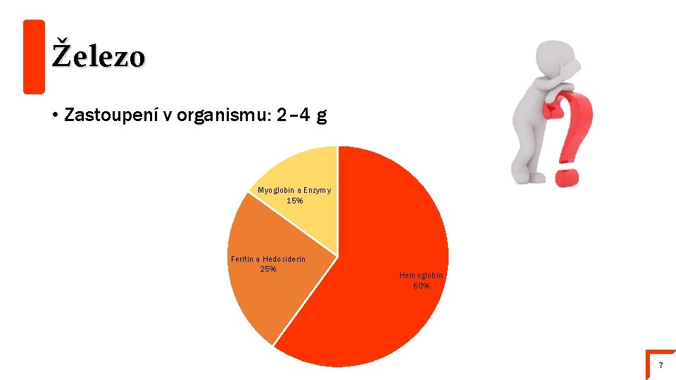 Železo • Zastoupení v organismu: 2– 4 g Myoglobin a Enzymy 15% Feritin a