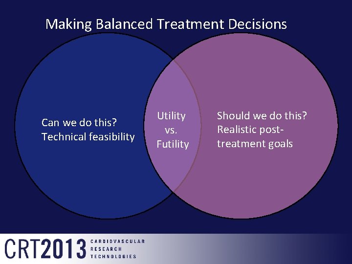 Making Balanced Treatment Decisions Can we do this? Technical feasibility Utility vs. Futility Should Making Balanced Treatment Decisions Can we do this? Technical feasibility Utility vs. Futility Should