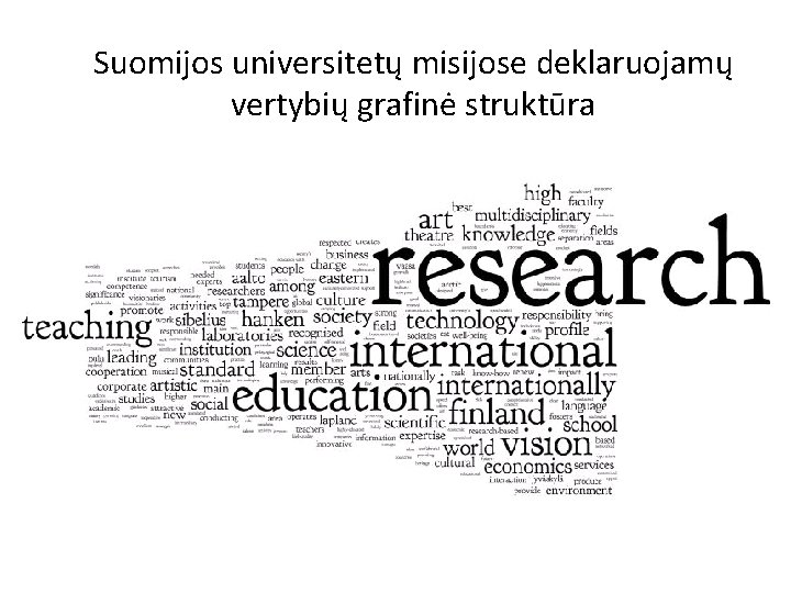 Suomijos universitetų misijose deklaruojamų vertybių grafinė struktūra 