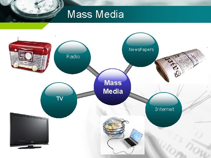 Mass Media News. Papers Radio TV Mass Media Internet 