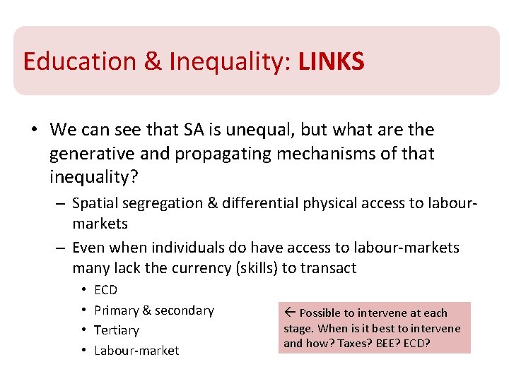 Education & Inequality: LINKS • We can see that SA is unequal, but what