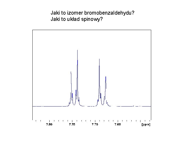 Jaki to izomer bromobenzaldehydu? Jaki to układ spinowy? 