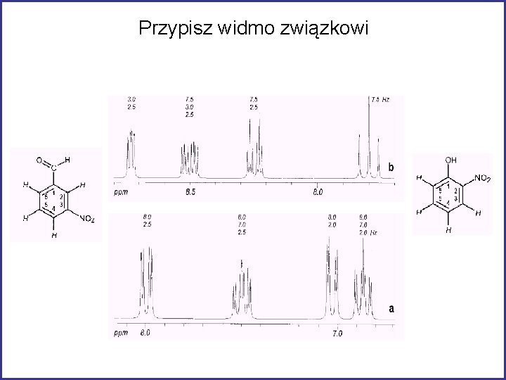 Przypisz widmo związkowi 