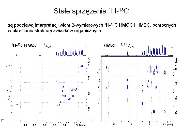 Stałe sprzężenia 1 H-13 C są podstawą interpretacji widm 2 -wymiarowych 1 H-13 C