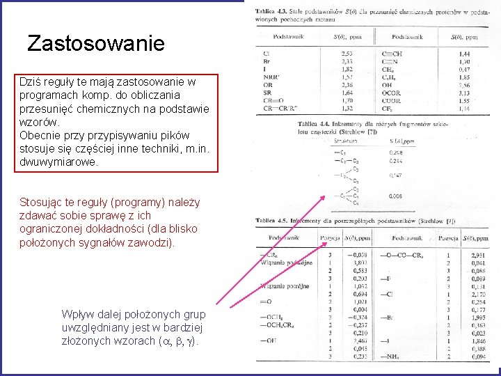 Zastosowanie Dziś reguły te mają zastosowanie w programach komp. do obliczania przesunięć chemicznych na