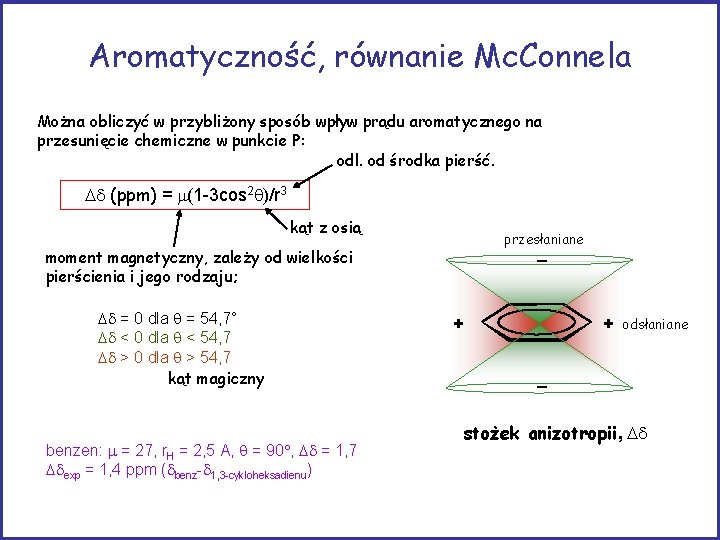 Aromatyczność, równanie Mc. Connela Można obliczyć w przybliżony sposób wpływ prądu aromatycznego na przesunięcie