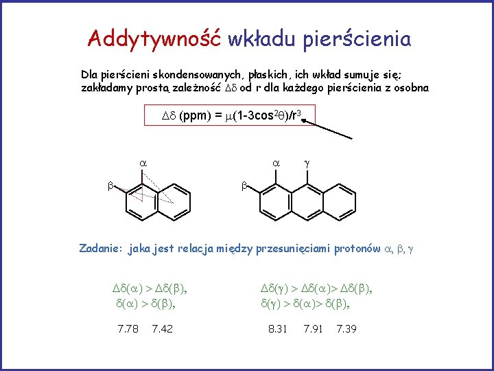 Addytywność wkładu pierścienia Dla pierścieni skondensowanych, płaskich, ich wkład sumuje się; zakładamy prostą zależność