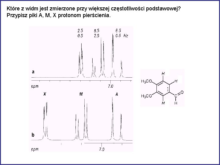 Które z widm jest zmierzone przy większej częstotliwości podstawowej? Przypisz piki A, M, X