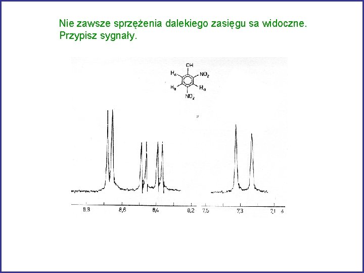 Nie zawsze sprzężenia dalekiego zasięgu sa widoczne. Przypisz sygnały. 