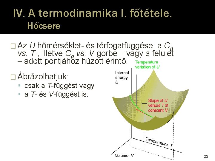 IV. A termodinamika I. főtétele. Hőcsere � Az U hőmérséklet- és térfogatfüggése: a Cp IV. A termodinamika I. főtétele. Hőcsere � Az U hőmérséklet- és térfogatfüggése: a Cp