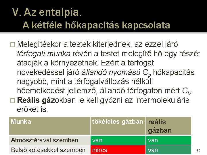 V. Az entalpia. A kétféle hőkapacitás kapcsolata � Melegítéskor a testek kiterjednek, az ezzel V. Az entalpia. A kétféle hőkapacitás kapcsolata � Melegítéskor a testek kiterjednek, az ezzel