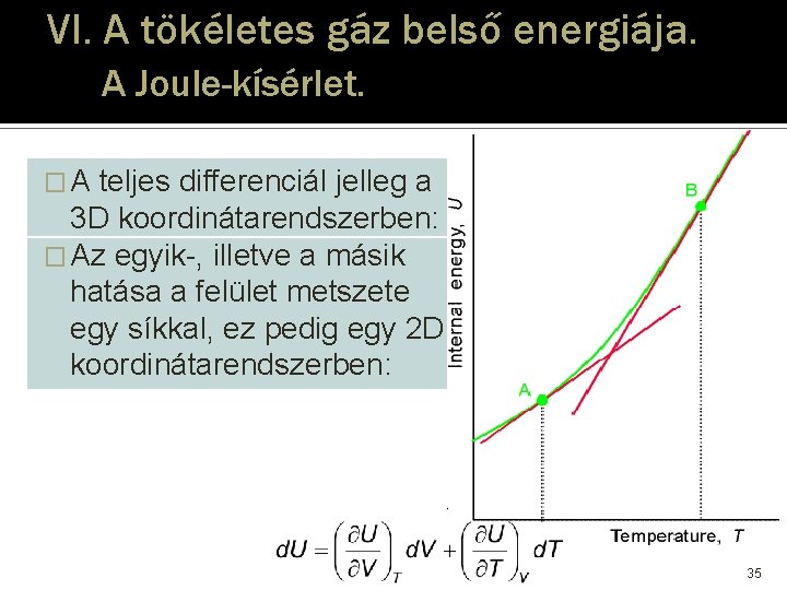 VI. A tökéletes gáz belső energiája. A Joule-kísérlet. �A teljes differenciál jelleg a 3 VI. A tökéletes gáz belső energiája. A Joule-kísérlet. �A teljes differenciál jelleg a 3