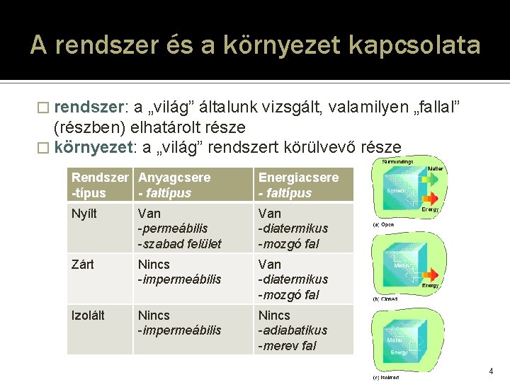 A rendszer és a környezet kapcsolata � rendszer: rendszer a „világ” általunk vizsgált, valamilyen A rendszer és a környezet kapcsolata � rendszer: rendszer a „világ” általunk vizsgált, valamilyen