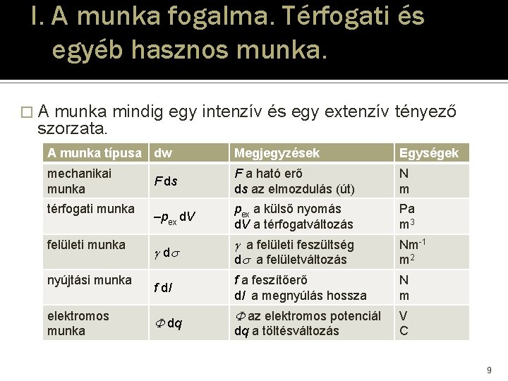 I. A munka fogalma. Térfogati és egyéb hasznos munka. �A munka mindig egy intenzív I. A munka fogalma. Térfogati és egyéb hasznos munka. �A munka mindig egy intenzív
